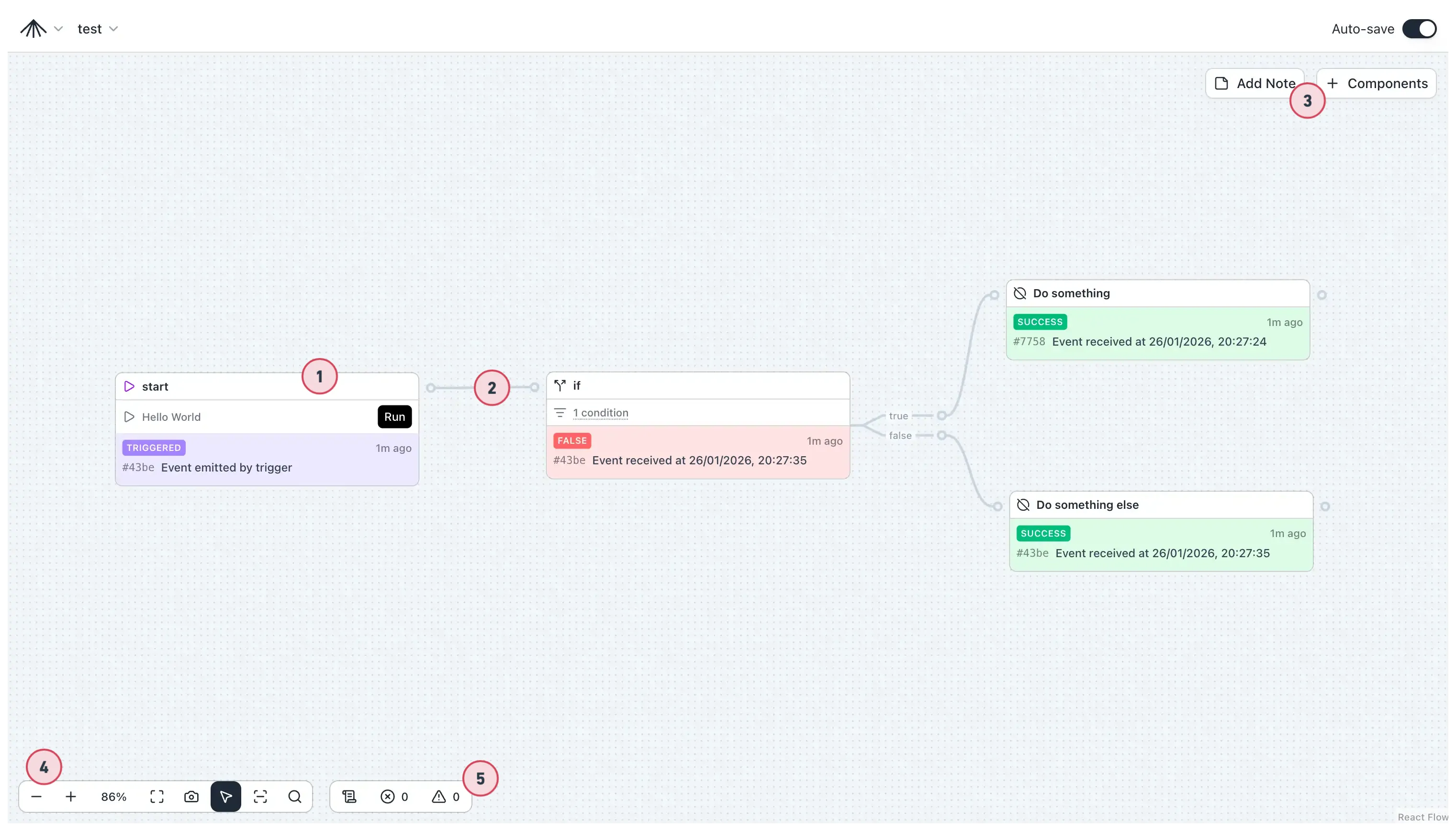 Canvas interface